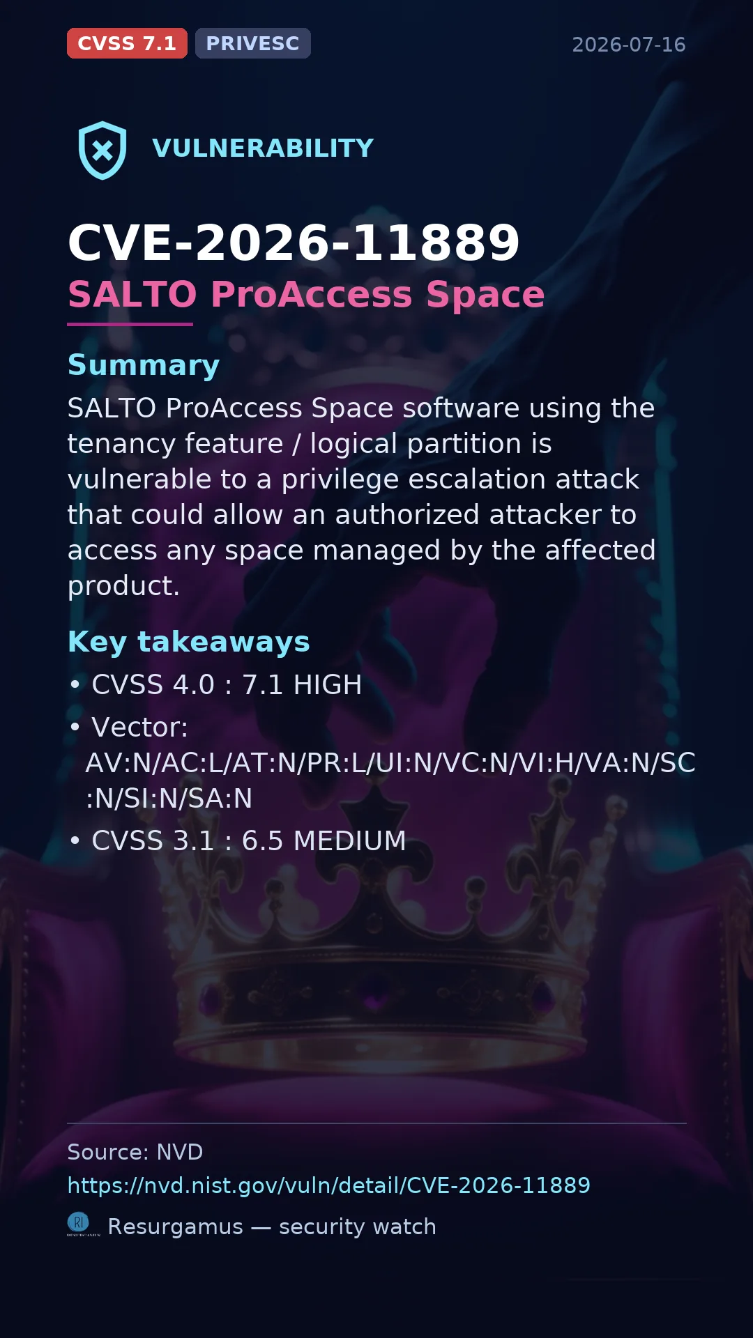 CVE-2026-11889 SALTO ProAccess Space Vulnerability
