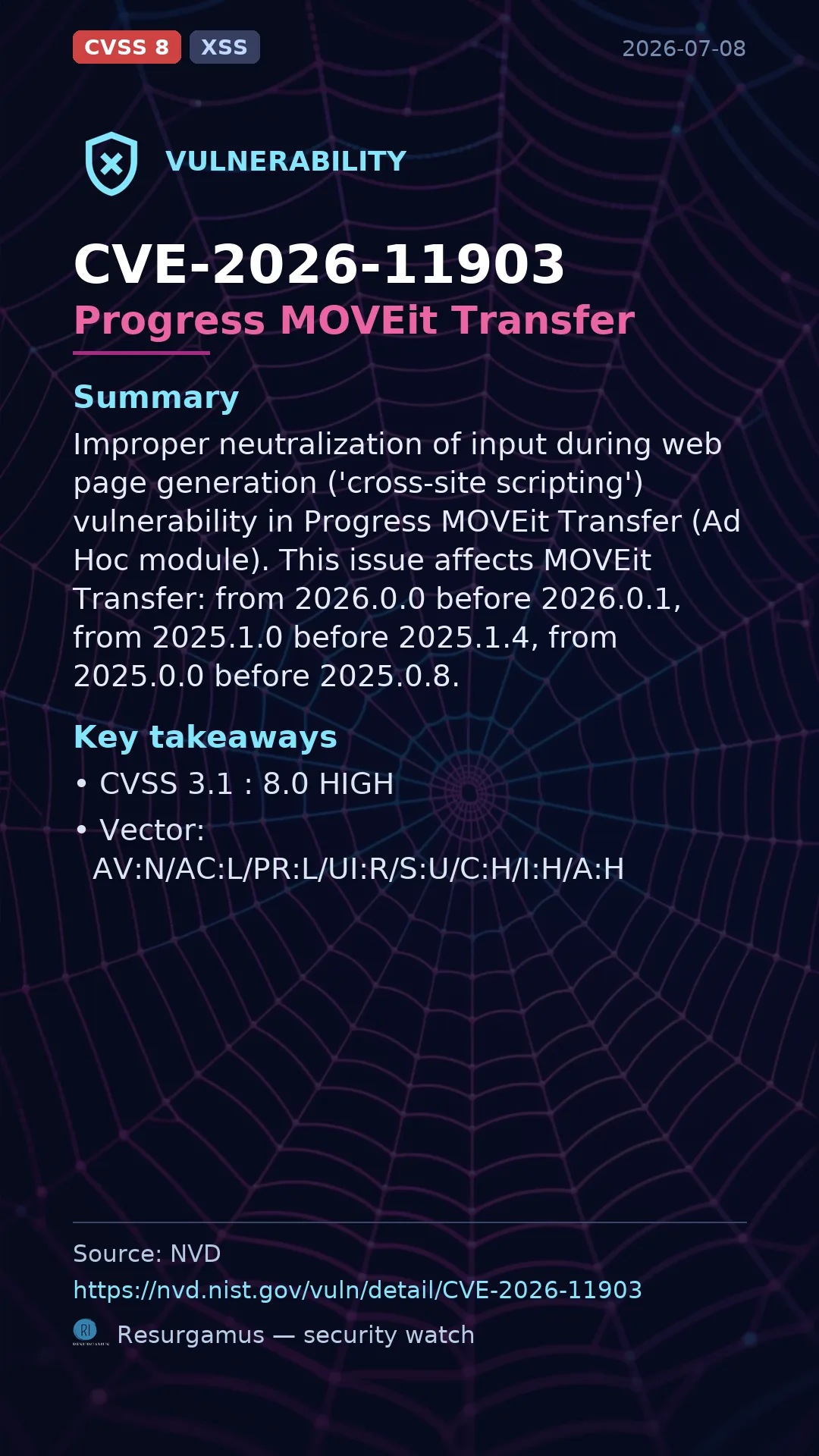 CVE-2026-11903 Progress MOVEit Transfer Vulnerability