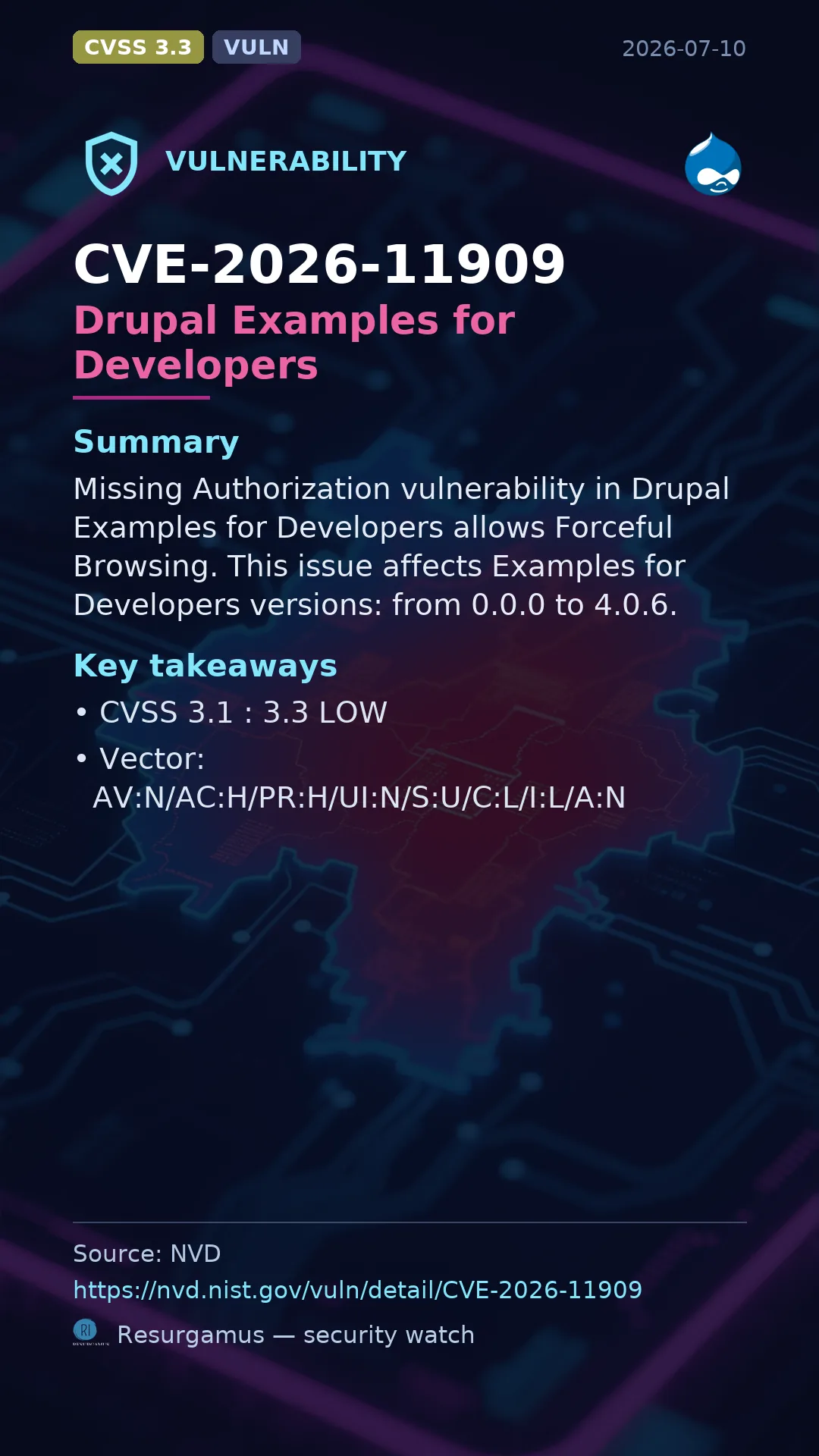CVE-2026-11909 Drupal Examples for Developers Vulnerability
