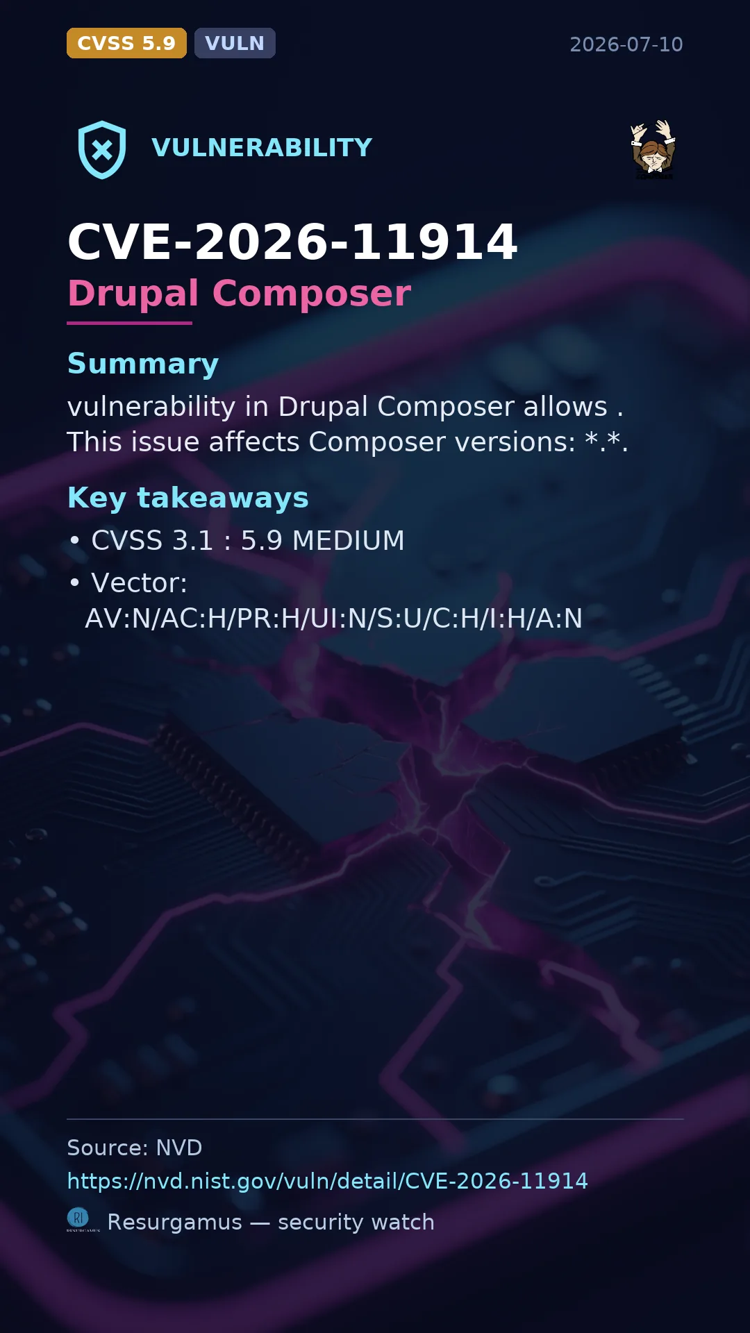CVE-2026-11914 Drupal Composer Vulnerability