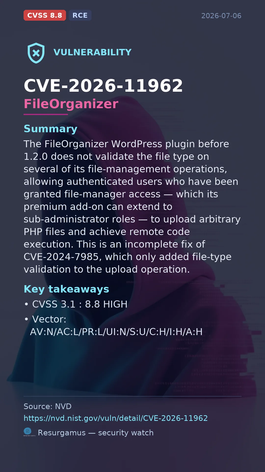 CVE-2026-11962 FileOrganizer Vulnerability