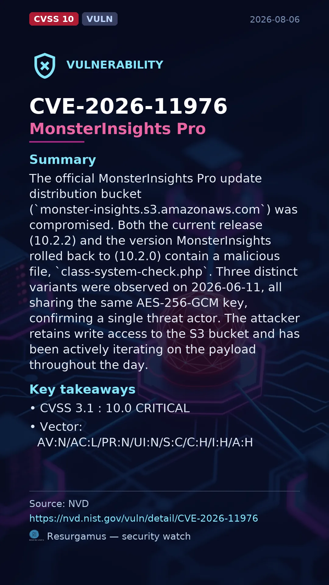 CVE-2026-11976 MonsterInsights Pro Vulnerability