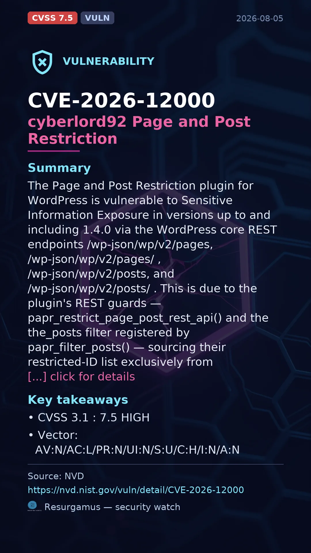 CVE-2026-12000 cyberlord92 Page and Post Restriction Vulnerability