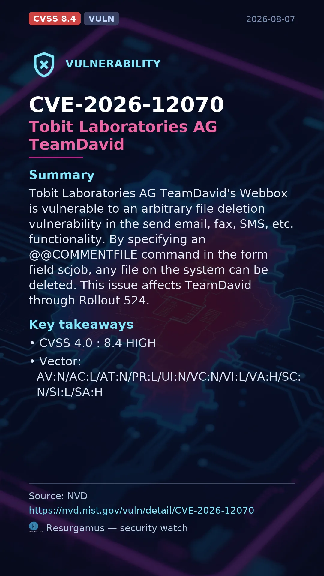 CVE-2026-12070 Tobit Laboratories AG TeamDavid Vulnerability