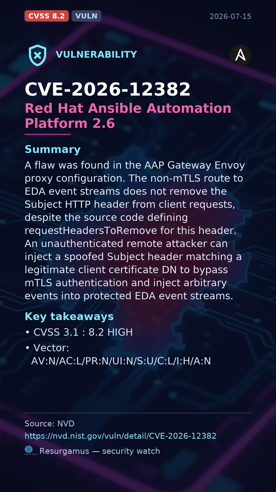 CVE-2026-12382 Red Hat Ansible Automation Platform 2.6  Vulnerability