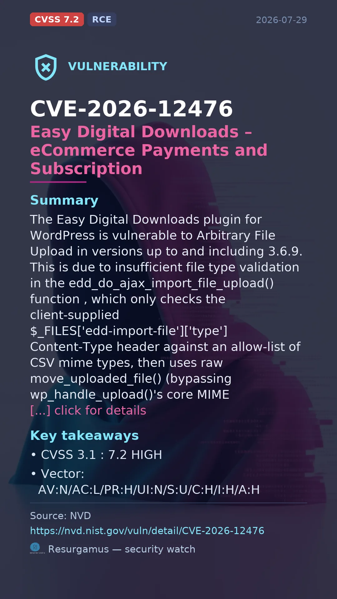 CVE-2026-12476 Easy Digital Downloads – eCommerce Payme Vulnerability