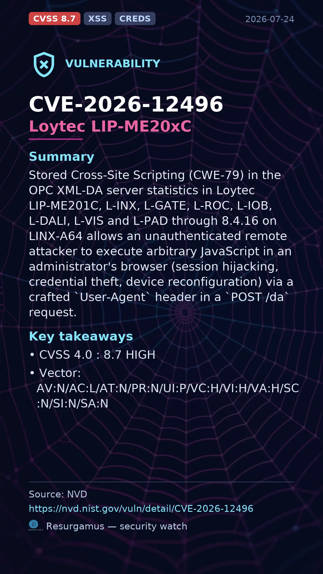 CVE-2026-12496 - Loytec LIP-ME20xC vulnerability