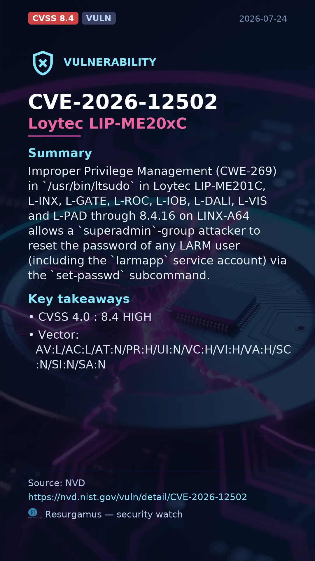 CVE-2026-12502 - Loytec LIP-ME20xC vulnerability