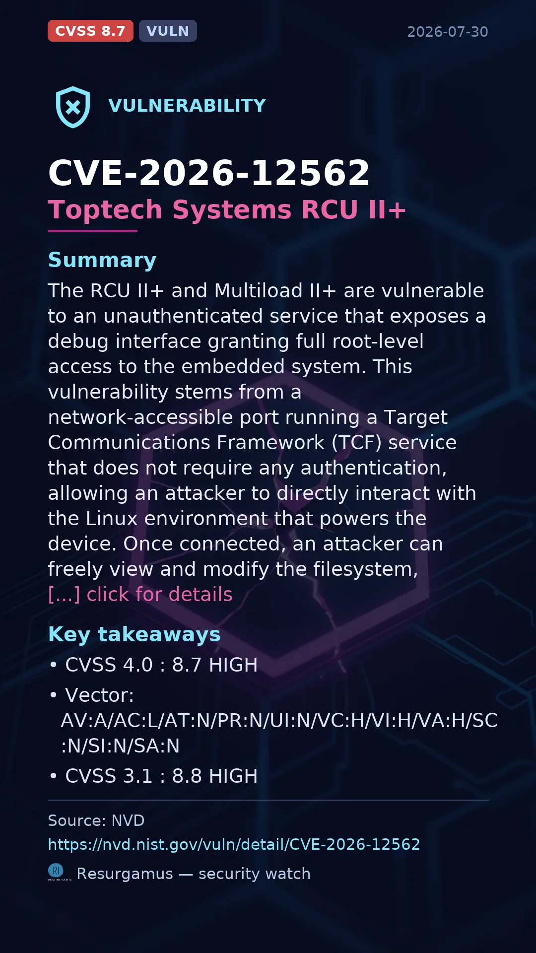 CVE-2026-12562 Toptech Systems RCU II+ Vulnerability