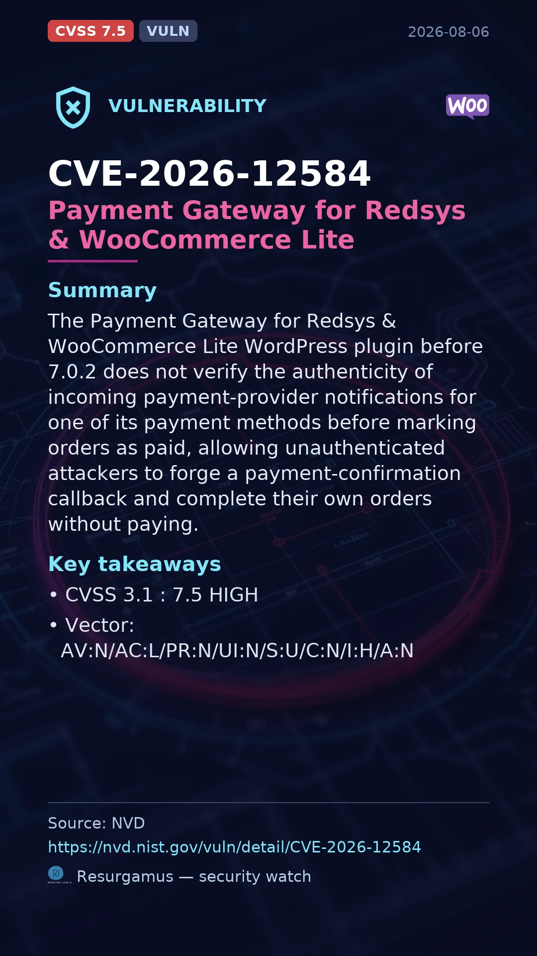 CVE-2026-12584 Payment Gateway for Redsys & WooCommerce Lite Vulnerability