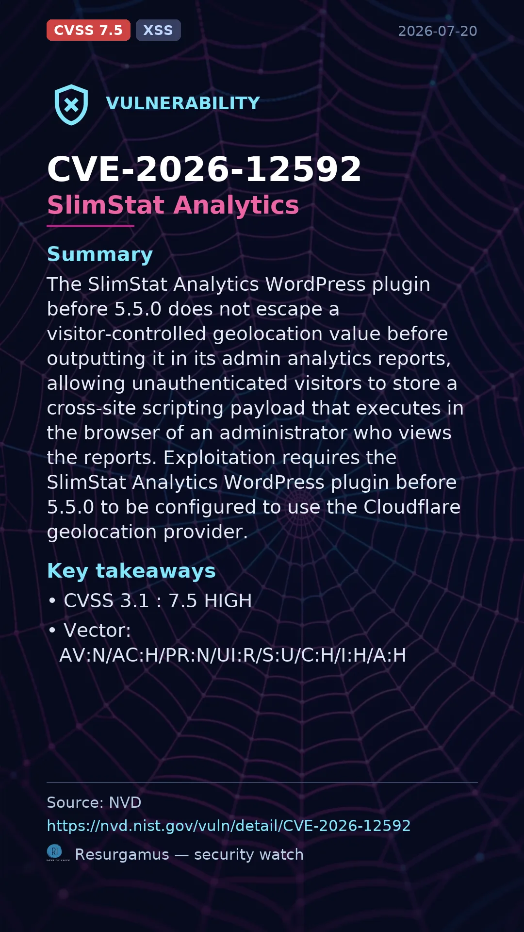 CVE-2026-12592 SlimStat Analytics Vulnerability