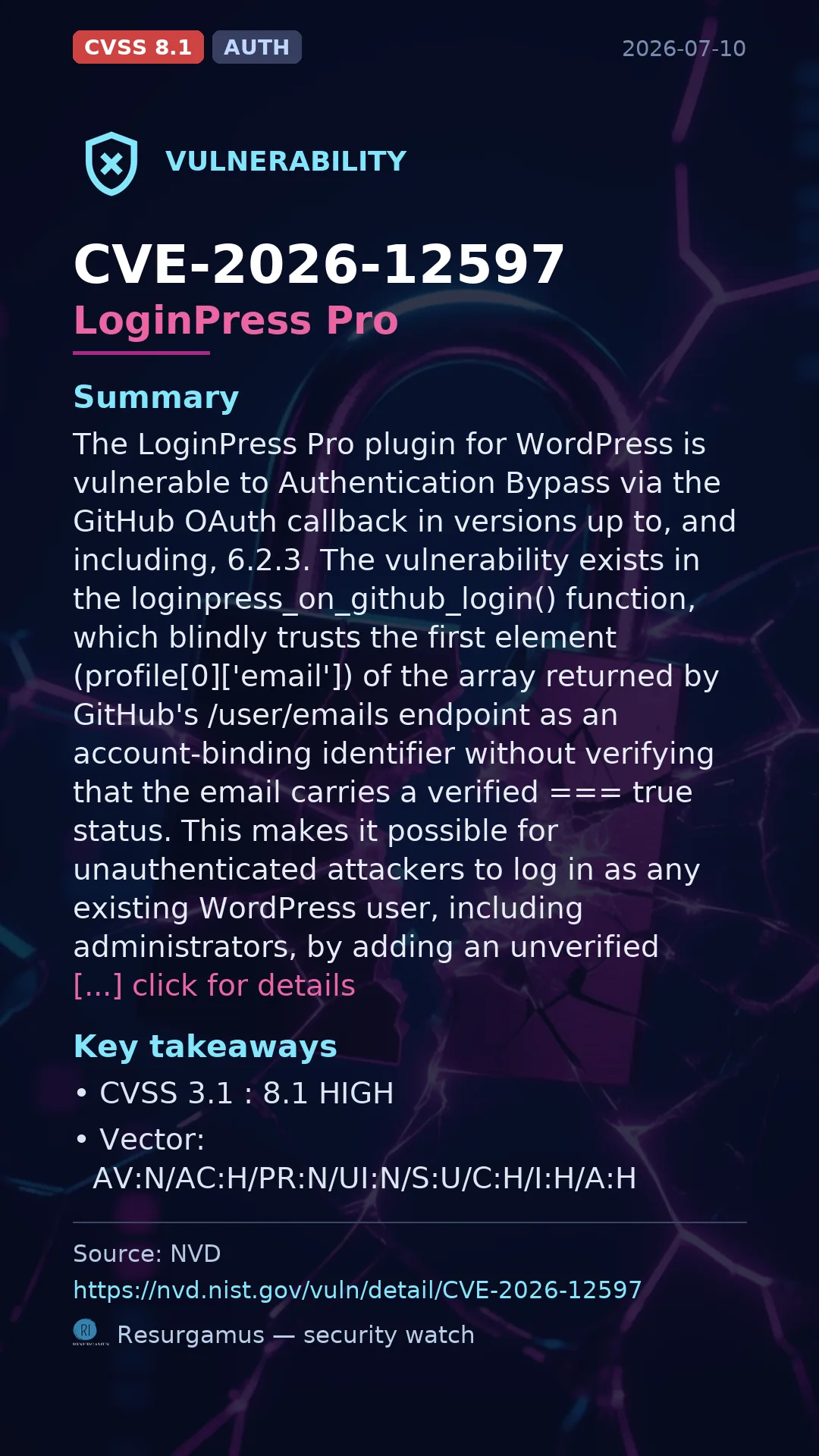 CVE-2026-12597 LoginPress Pro Vulnerability