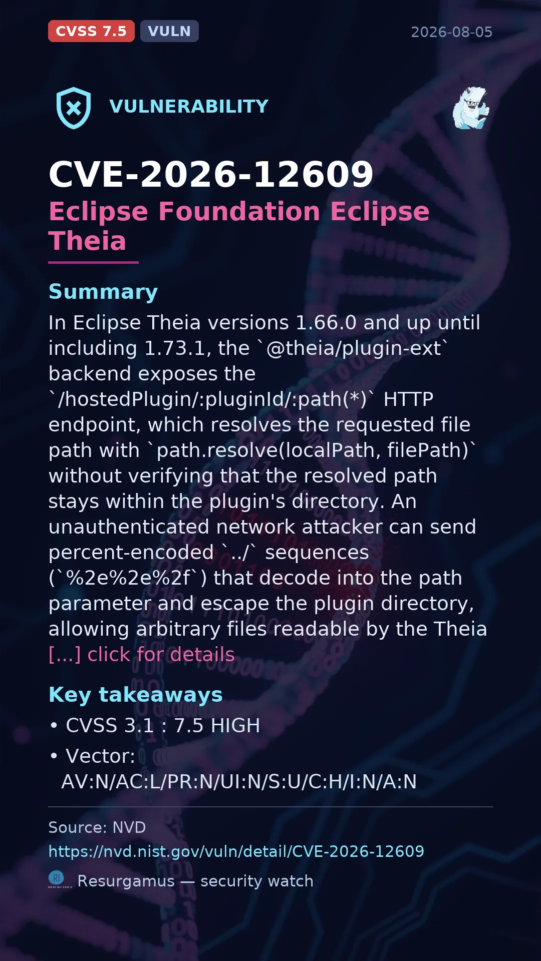 CVE-2026-12609 Eclipse Foundation Eclipse Theia Vulnerability