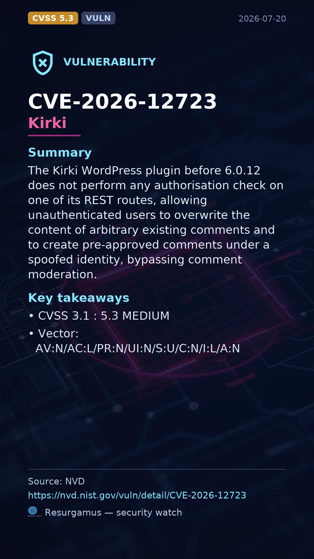 CVE-2026-12723 Kirki Vulnerability