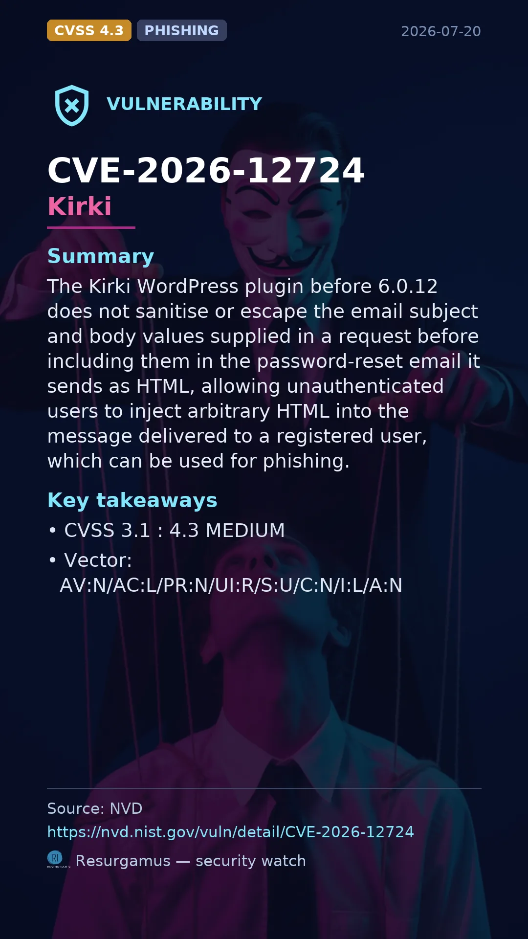 CVE-2026-12724 Kirki Vulnerability