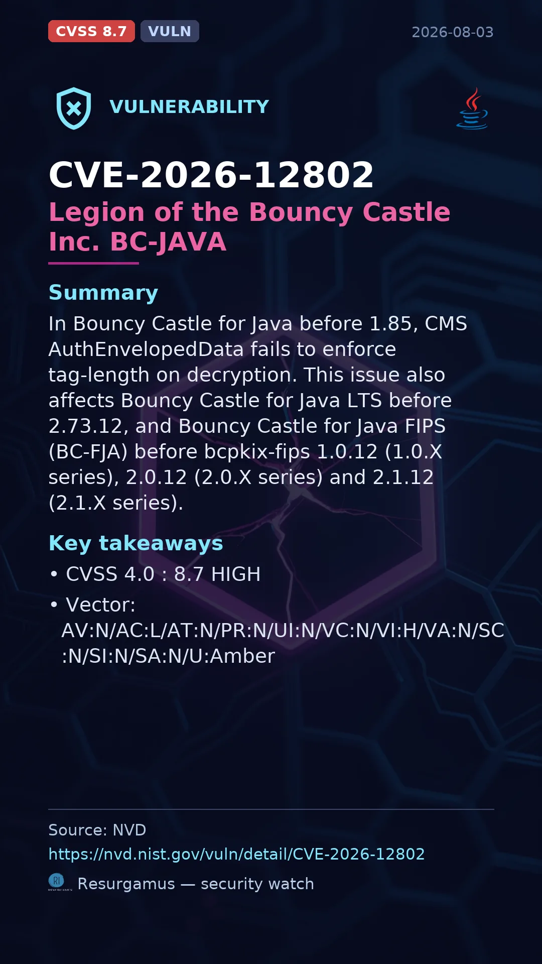 CVE-2026-12802 Legion of the Bouncy Castle Inc. BC-JAVA Vulnerability