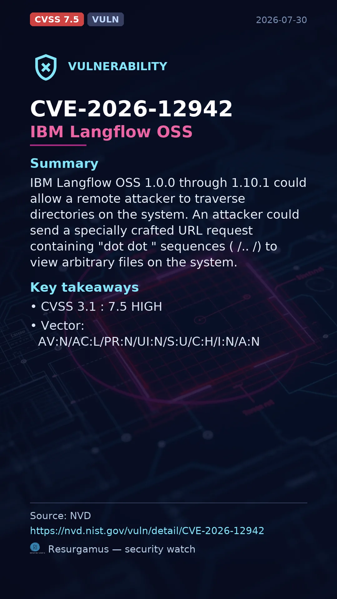 CVE-2026-12942 IBM Langflow OSS Vulnerability