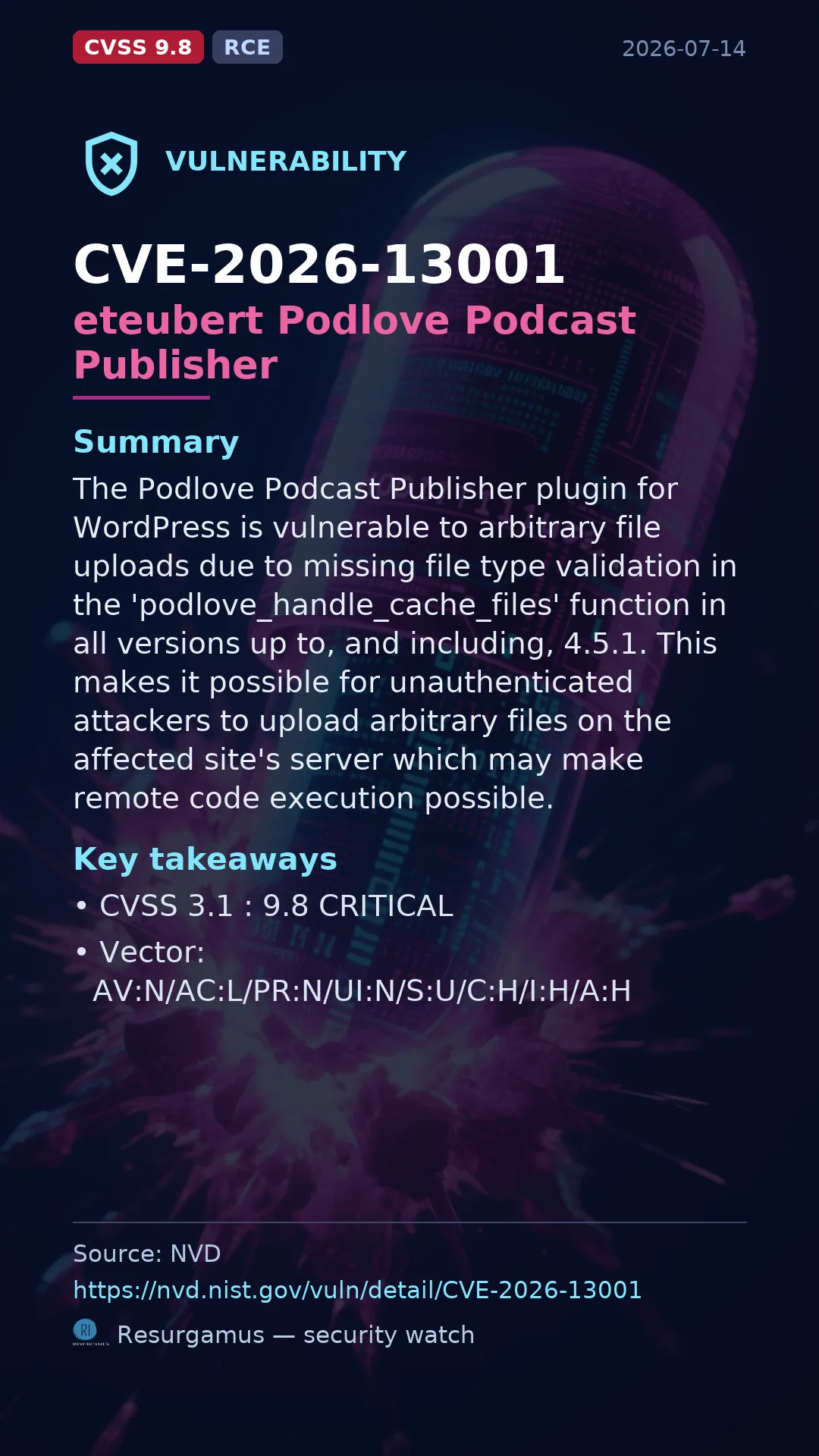 CVE-2026-13001 eteubert Podlove Podcast Publisher Vulnerability