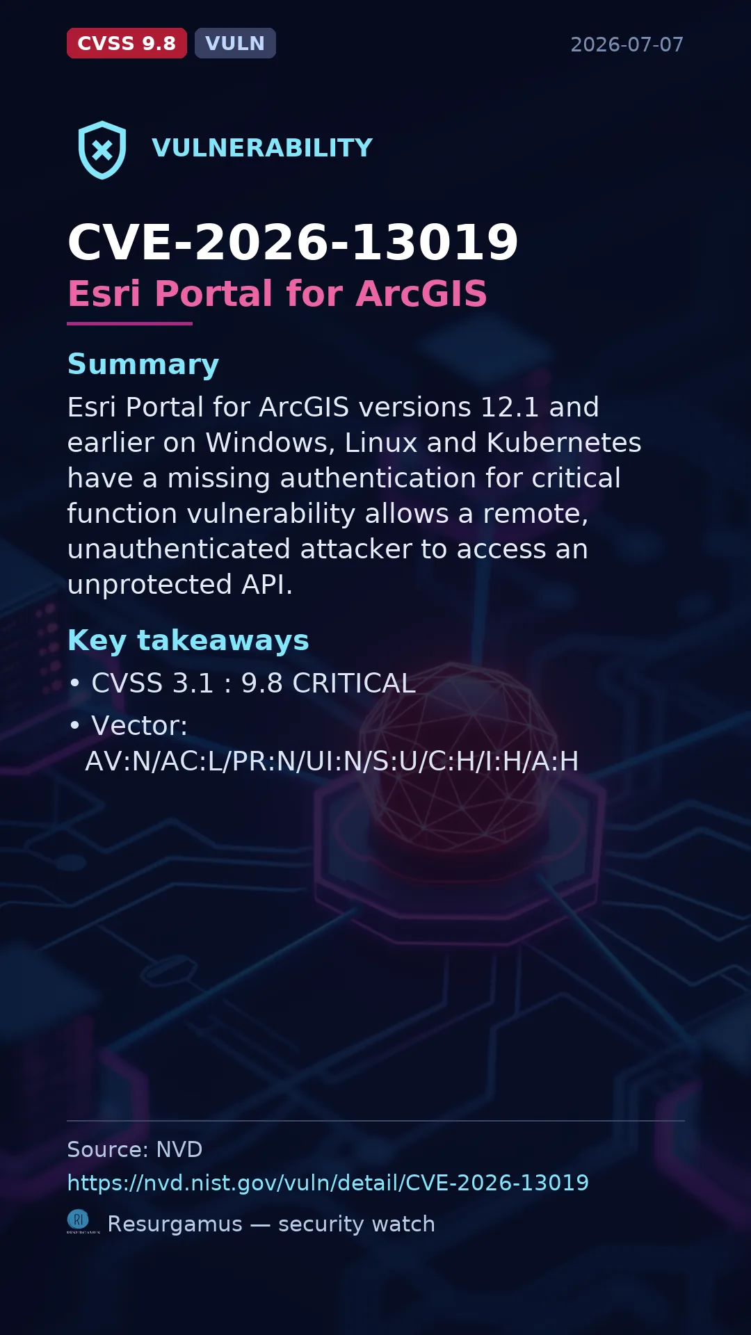 CVE-2026-13019 Esri Portal for ArcGIS Vulnerability