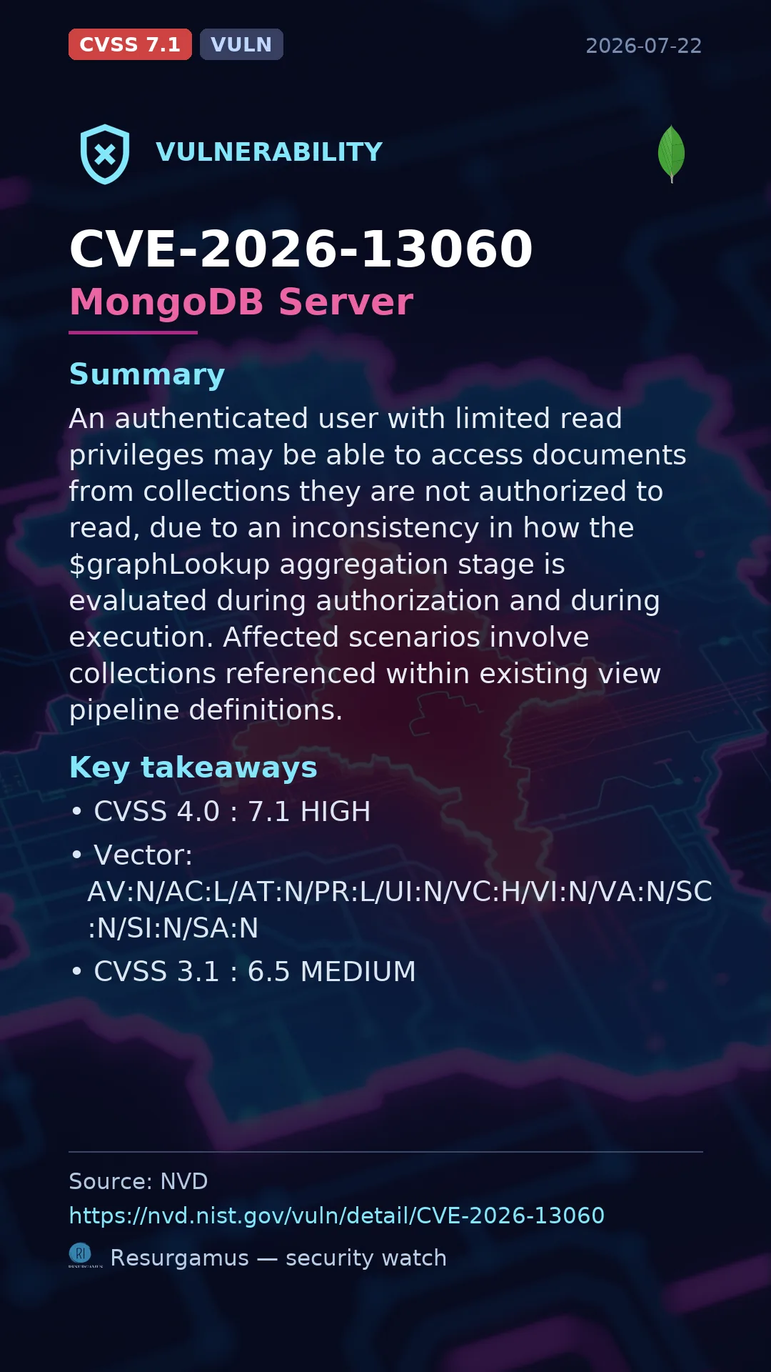 CVE-2026-13060 MongoDB Server Vulnerability