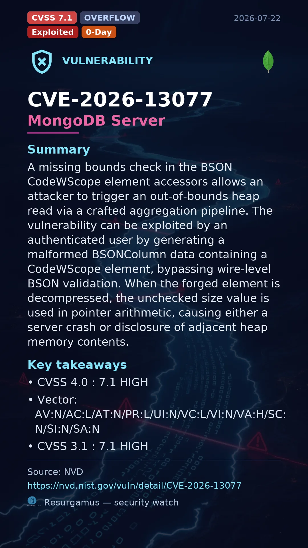 CVE-2026-13077 MongoDB Server Vulnerability