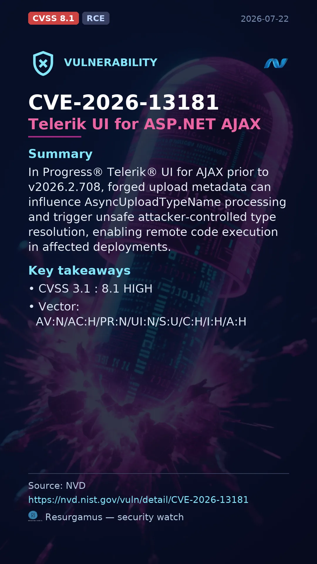CVE-2026-13181 Telerik UI for ASP.NET AJAX Vulnerability