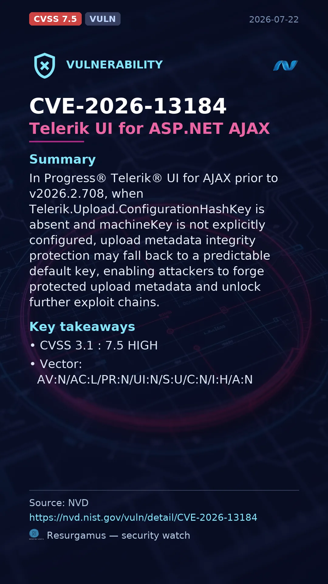 CVE-2026-13184 Telerik UI for ASP.NET AJAX Vulnerability
