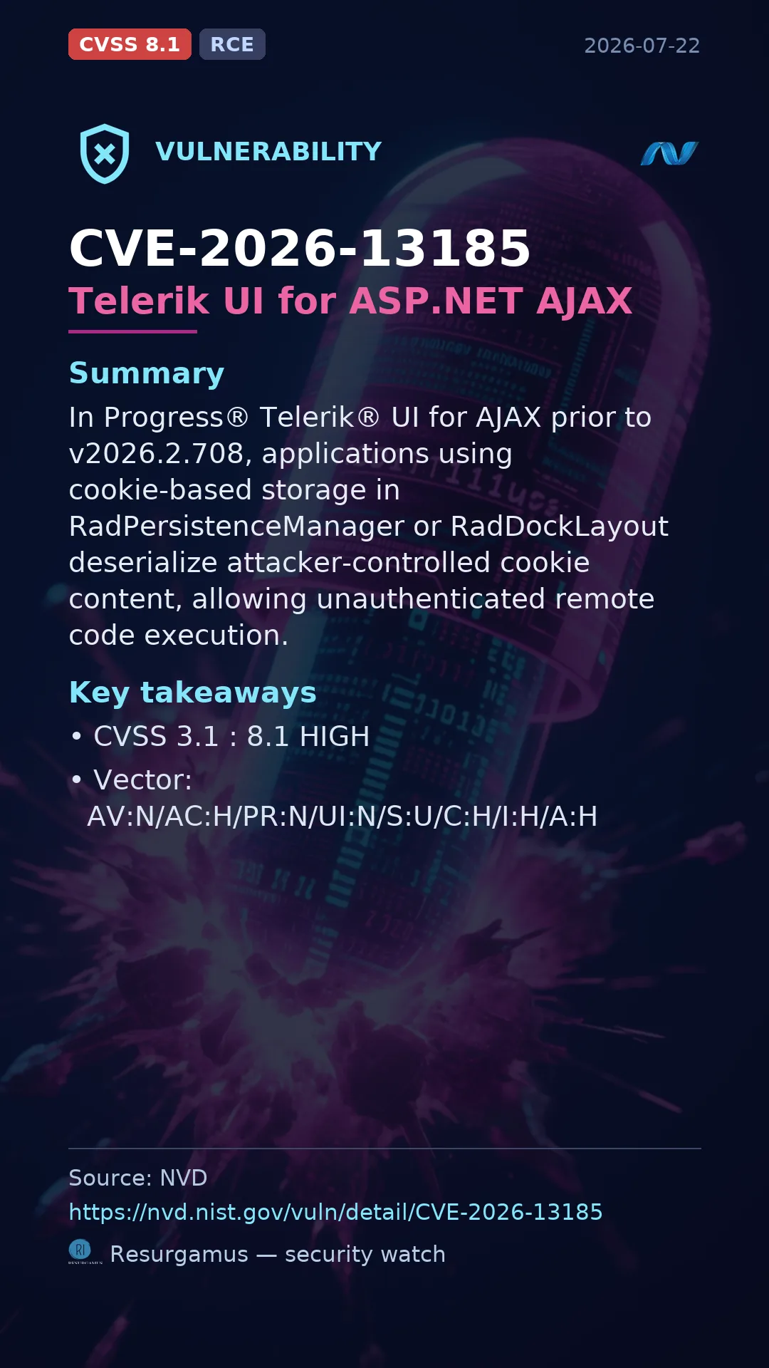 CVE-2026-13185 Telerik UI for ASP.NET AJAX Vulnerability