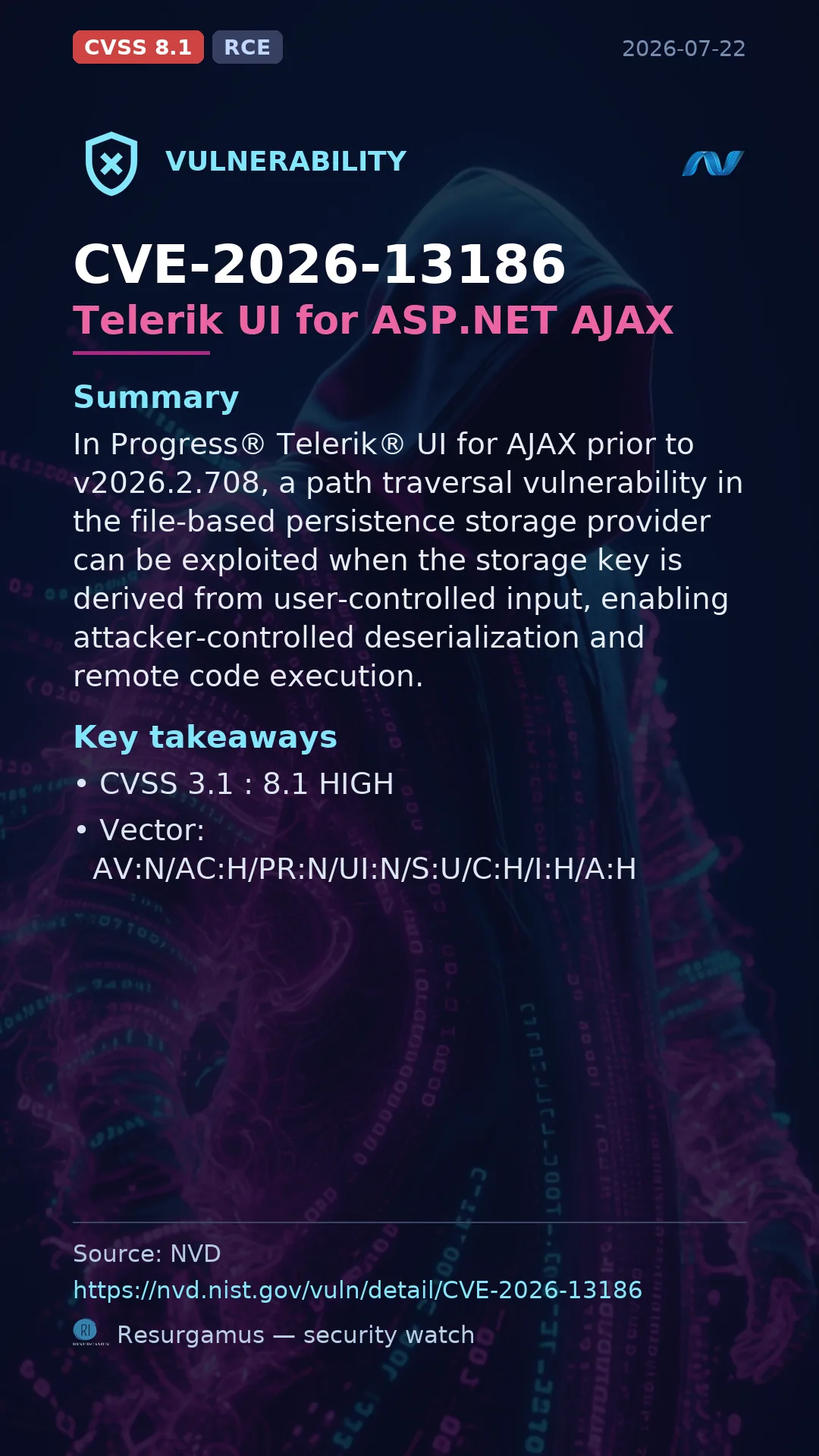 CVE-2026-13186 Telerik UI for ASP.NET AJAX Vulnerability