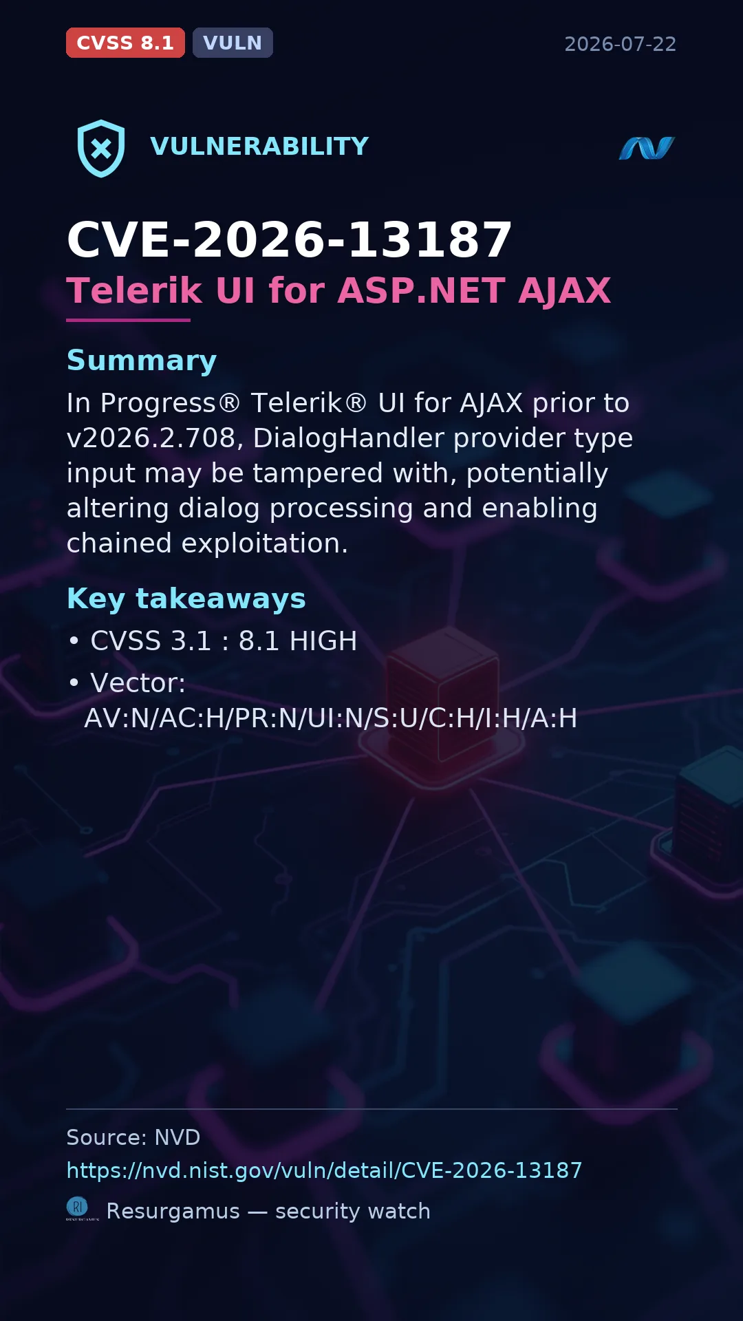 CVE-2026-13187 Telerik UI for ASP.NET AJAX Vulnerability