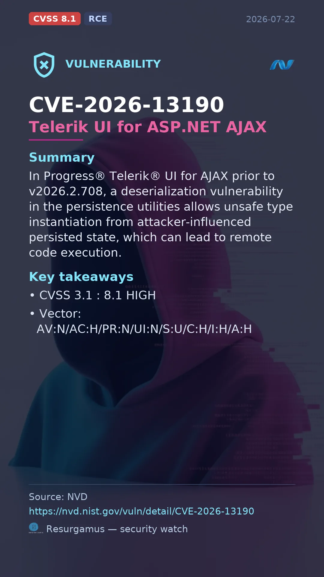 CVE-2026-13190 Telerik UI for ASP.NET AJAX Vulnerability
