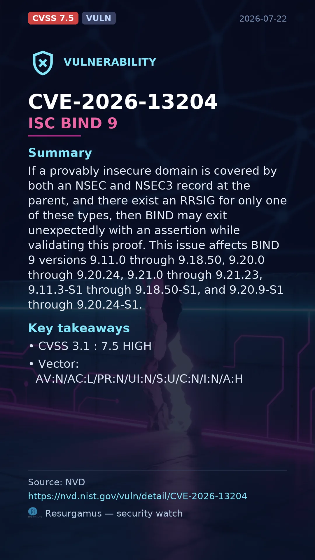 CVE-2026-13204 ISC BIND 9 Vulnerability
