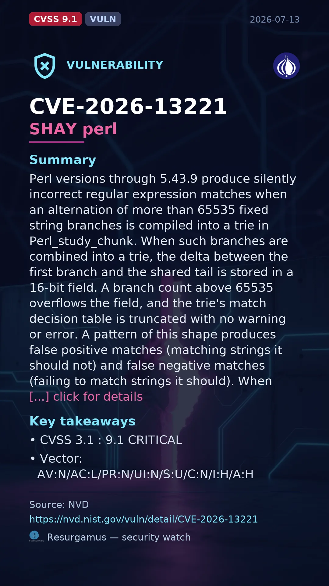 CVE-2026-13221 SHAY perl Vulnerability