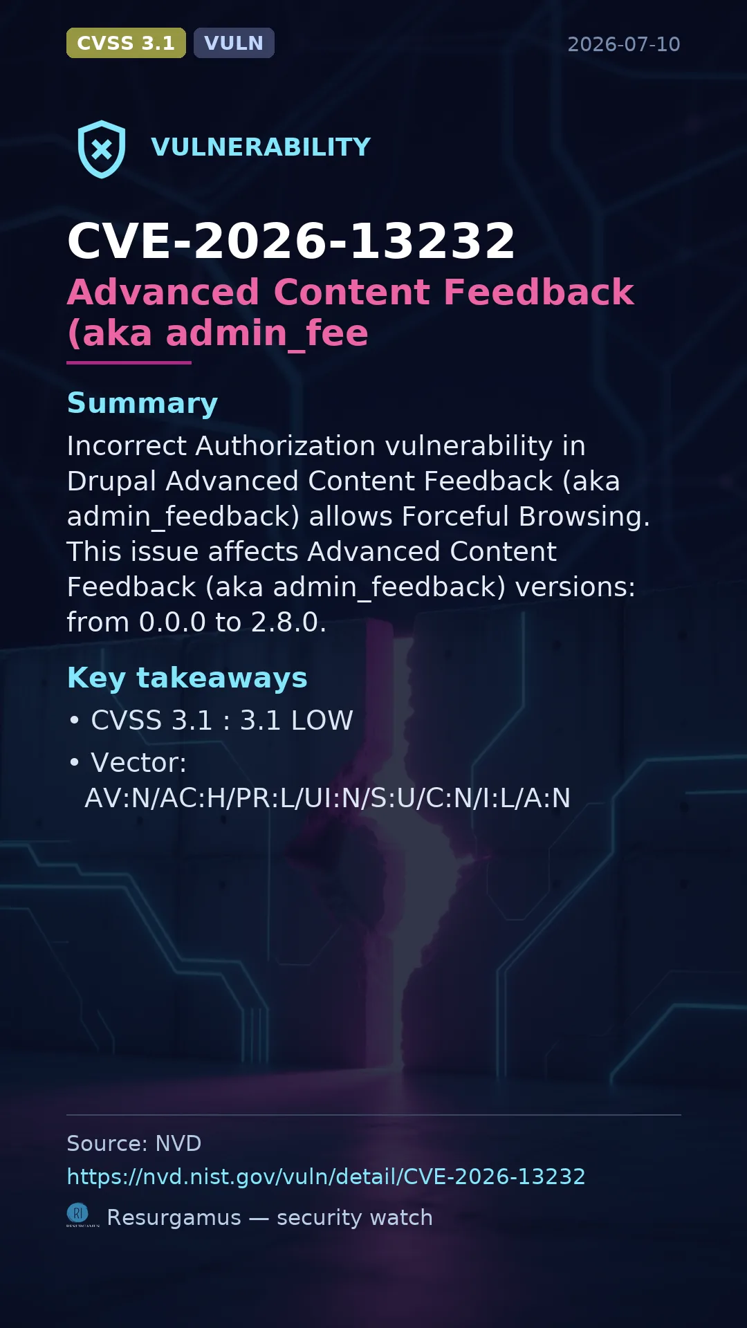 CVE-2026-13232 Advanced Content Feedback (aka admin_fee Vulnerability
