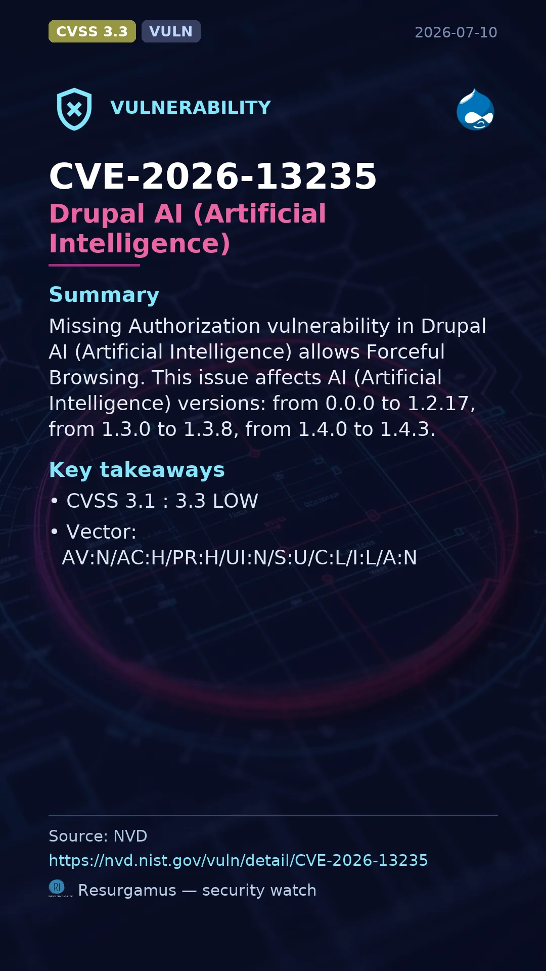 CVE-2026-13235 Drupal AI (Artificial Intelligence) Vulnerability