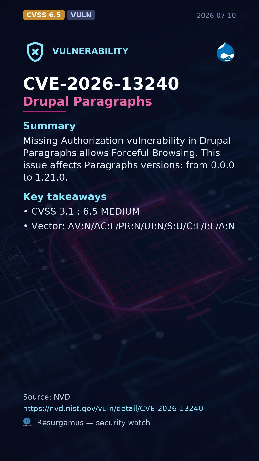 CVE-2026-13240 Drupal Paragraphs Vulnerability
