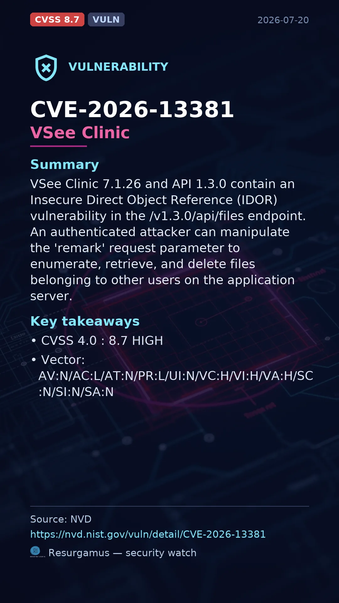 CVE-2026-13381 VSee Clinic Vulnerability