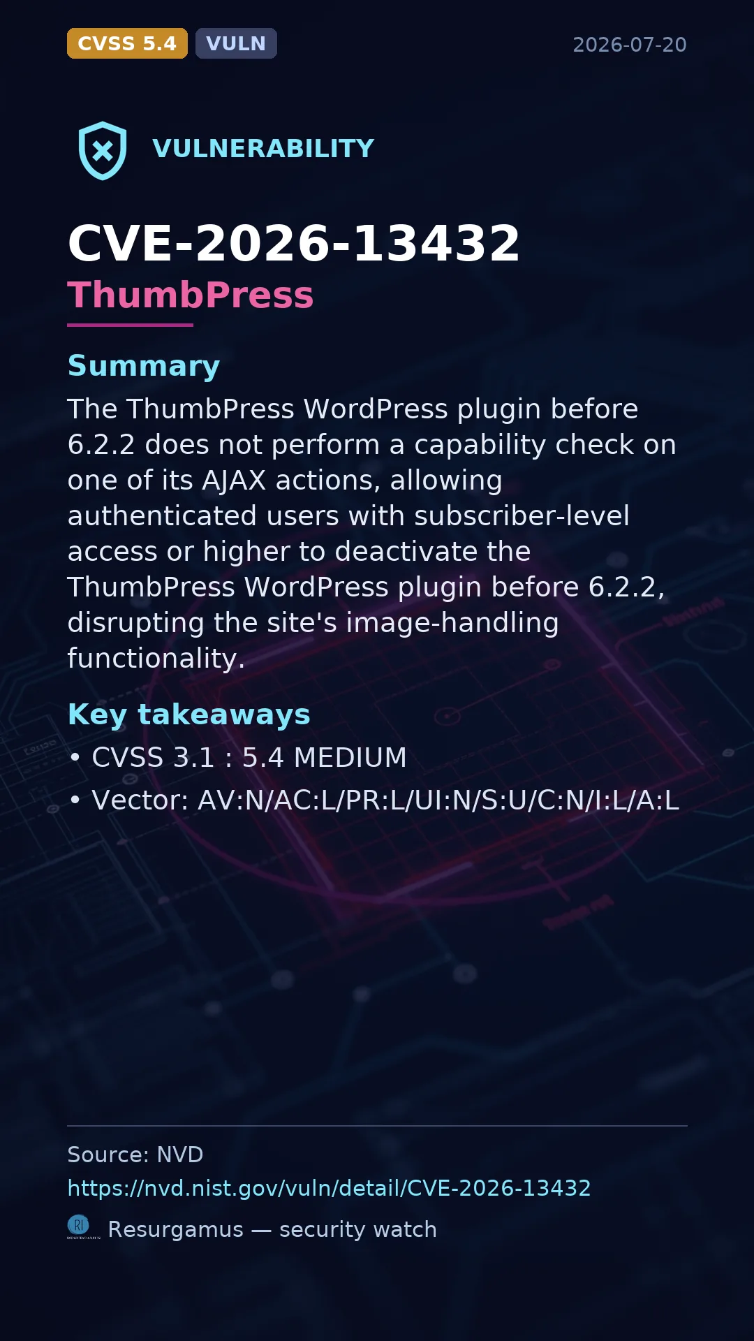 CVE-2026-13432 ThumbPress Vulnerability