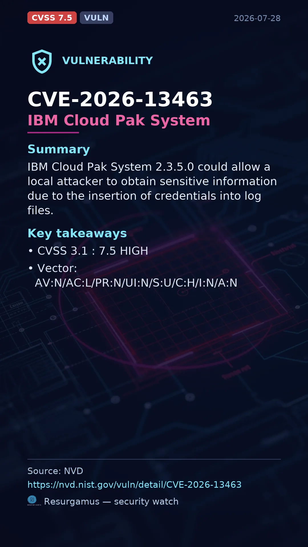 CVE-2026-13463 IBM Cloud Pak System Vulnerability