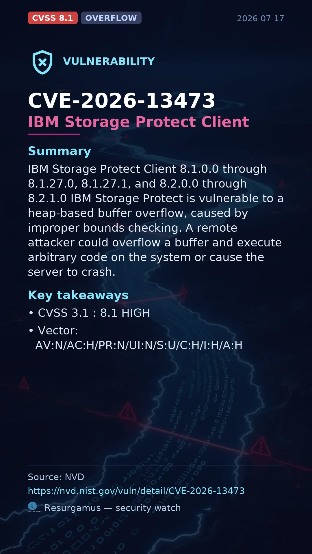 CVE-2026-13473 IBM Storage Protect Client Vulnerability