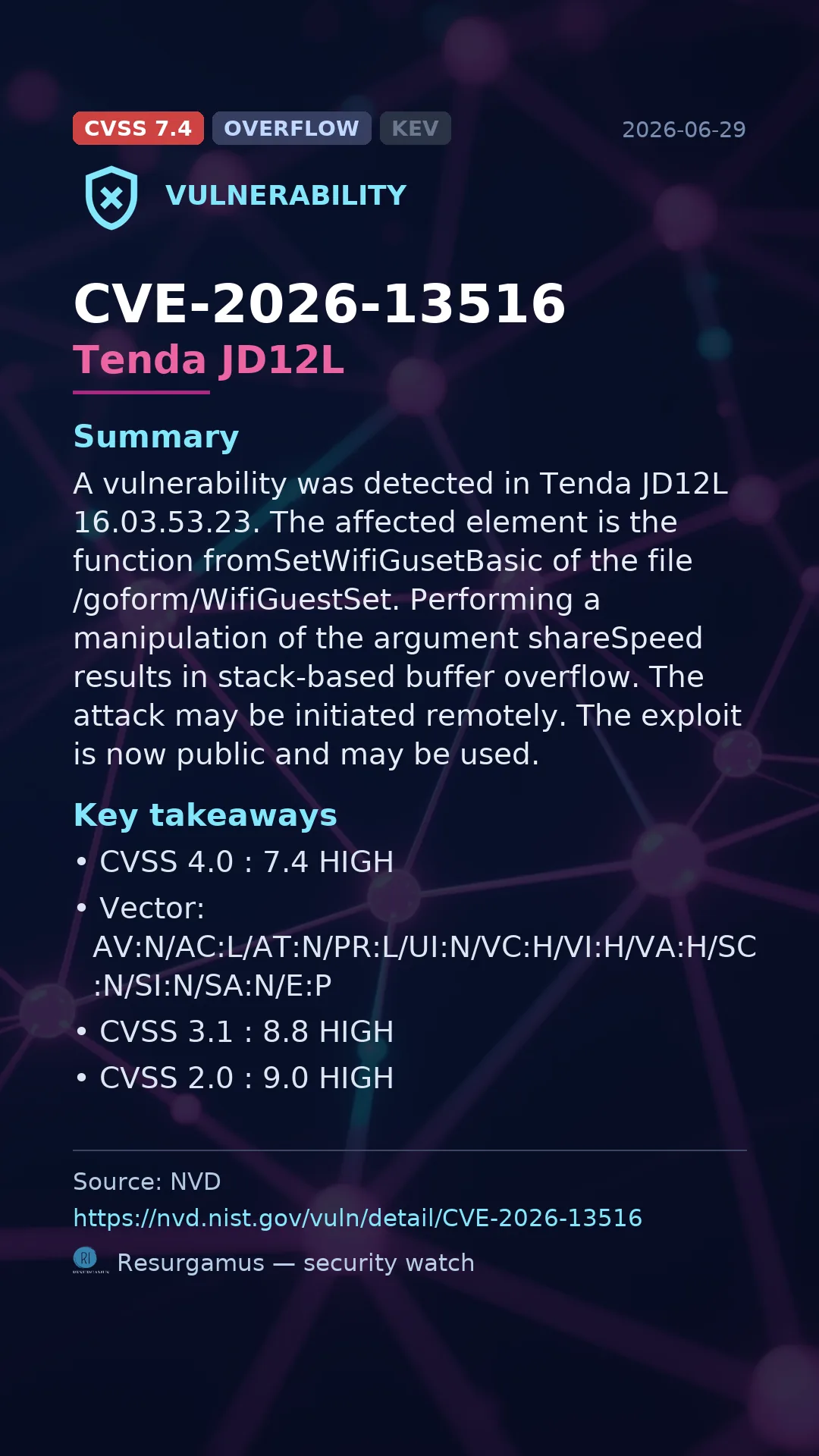 CVE-2026-13516 Tenda JD12L Vulnerability