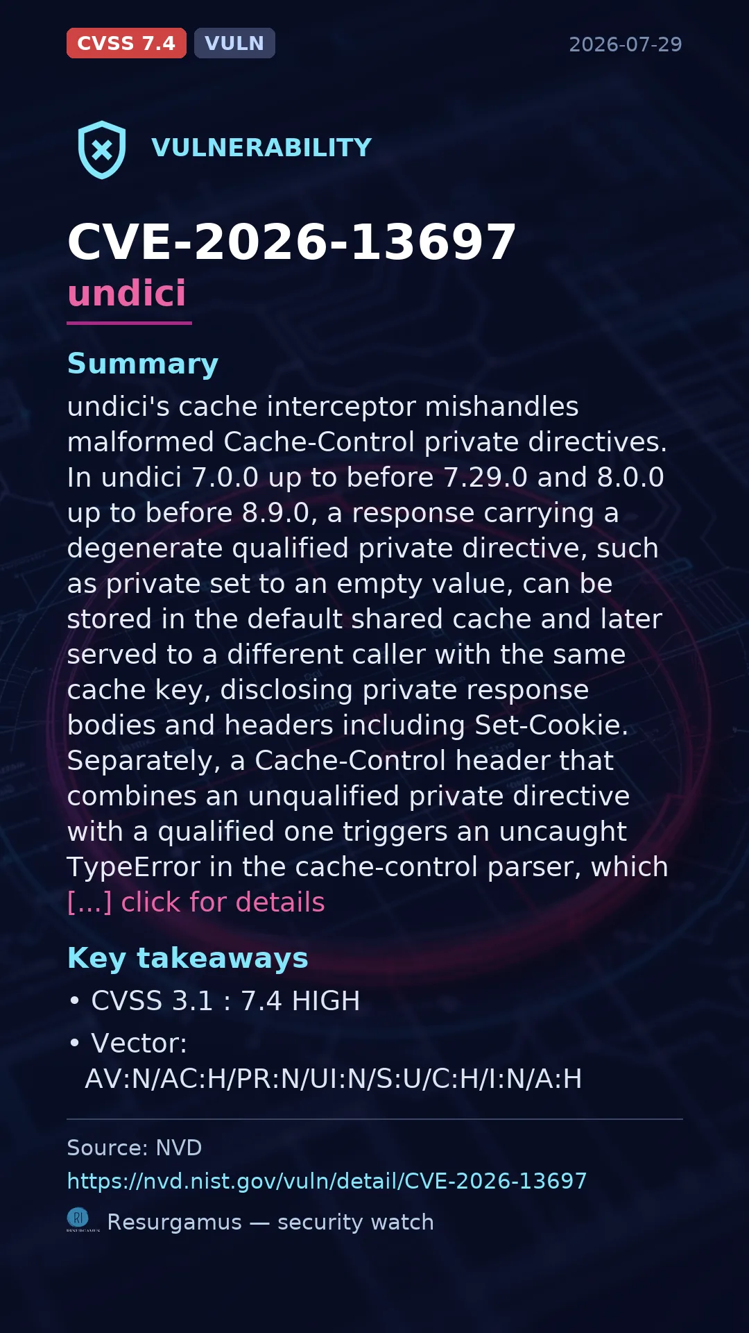 CVE-2026-13697 undici Vulnerability