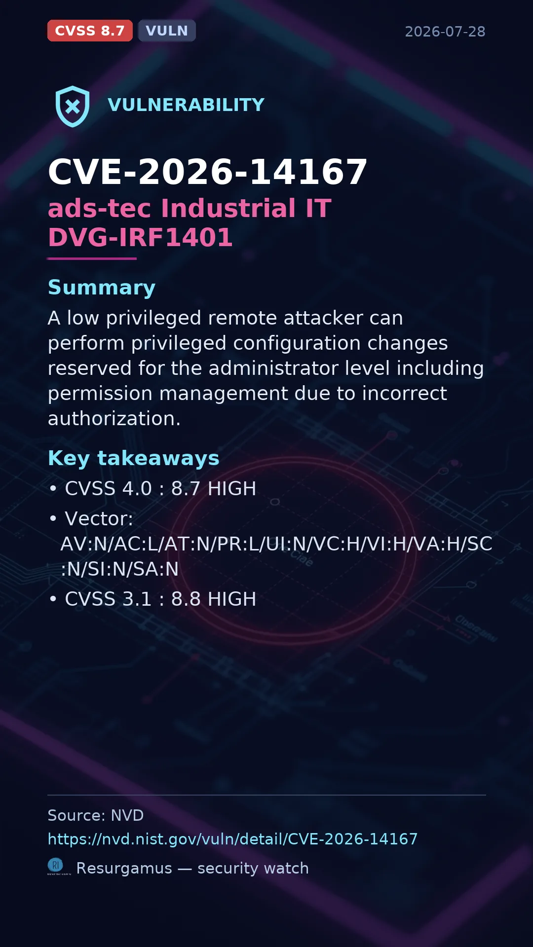 CVE-2026-14167 ads-tec Industrial IT DVG-IRF1401 Vulnerability