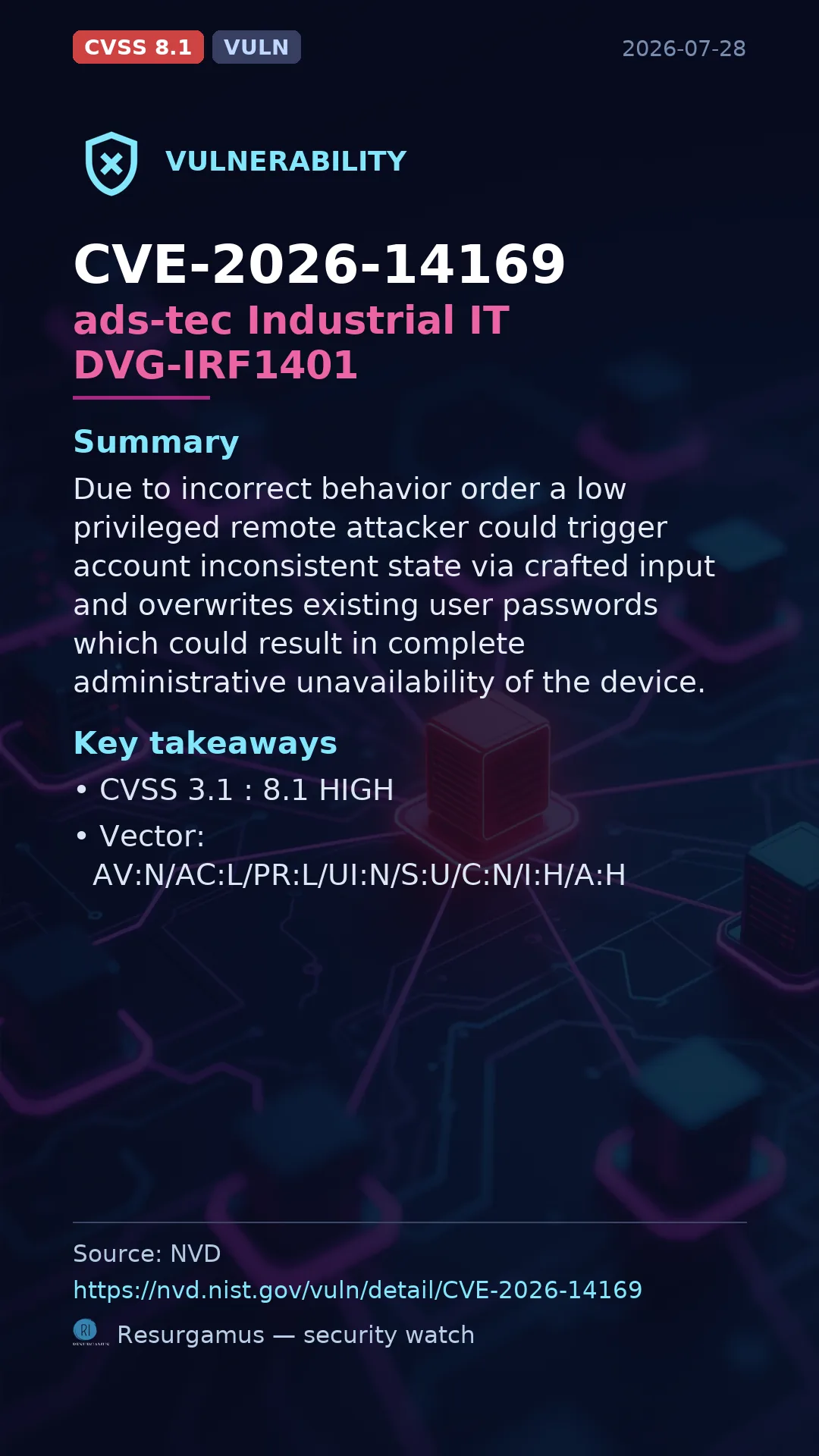 CVE-2026-14169 ads-tec Industrial IT DVG-IRF1401 Vulnerability