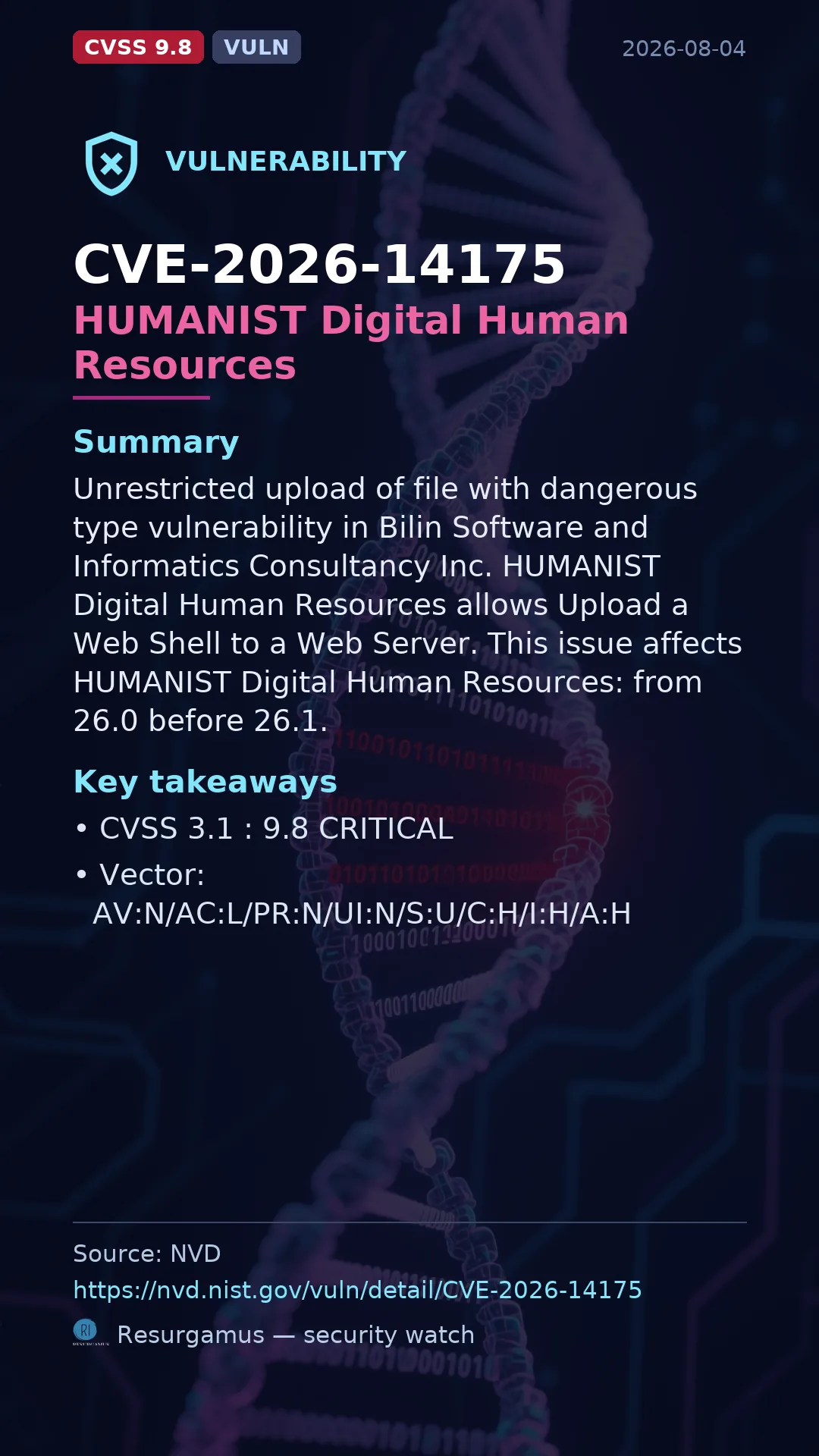 CVE-2026-14175 HUMANIST Digital Human Resources Vulnerability