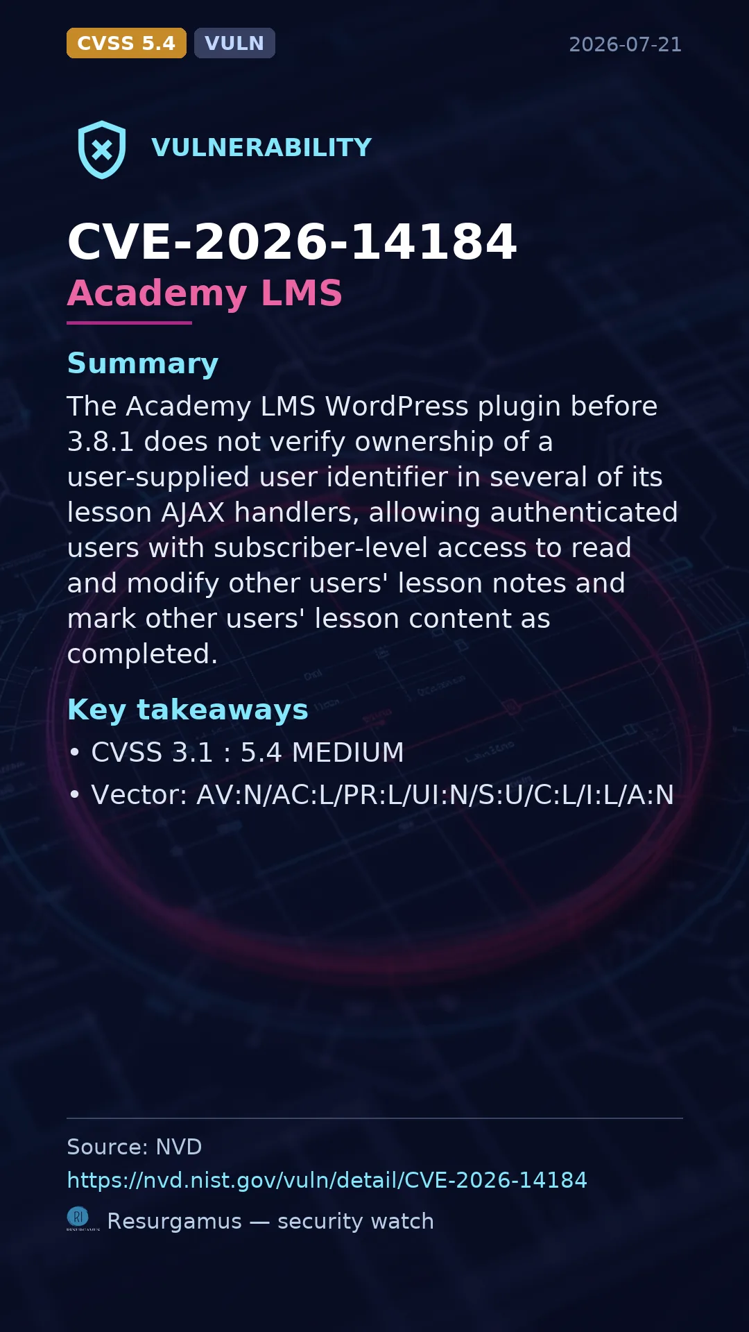 CVE-2026-14184 Academy LMS Vulnerability