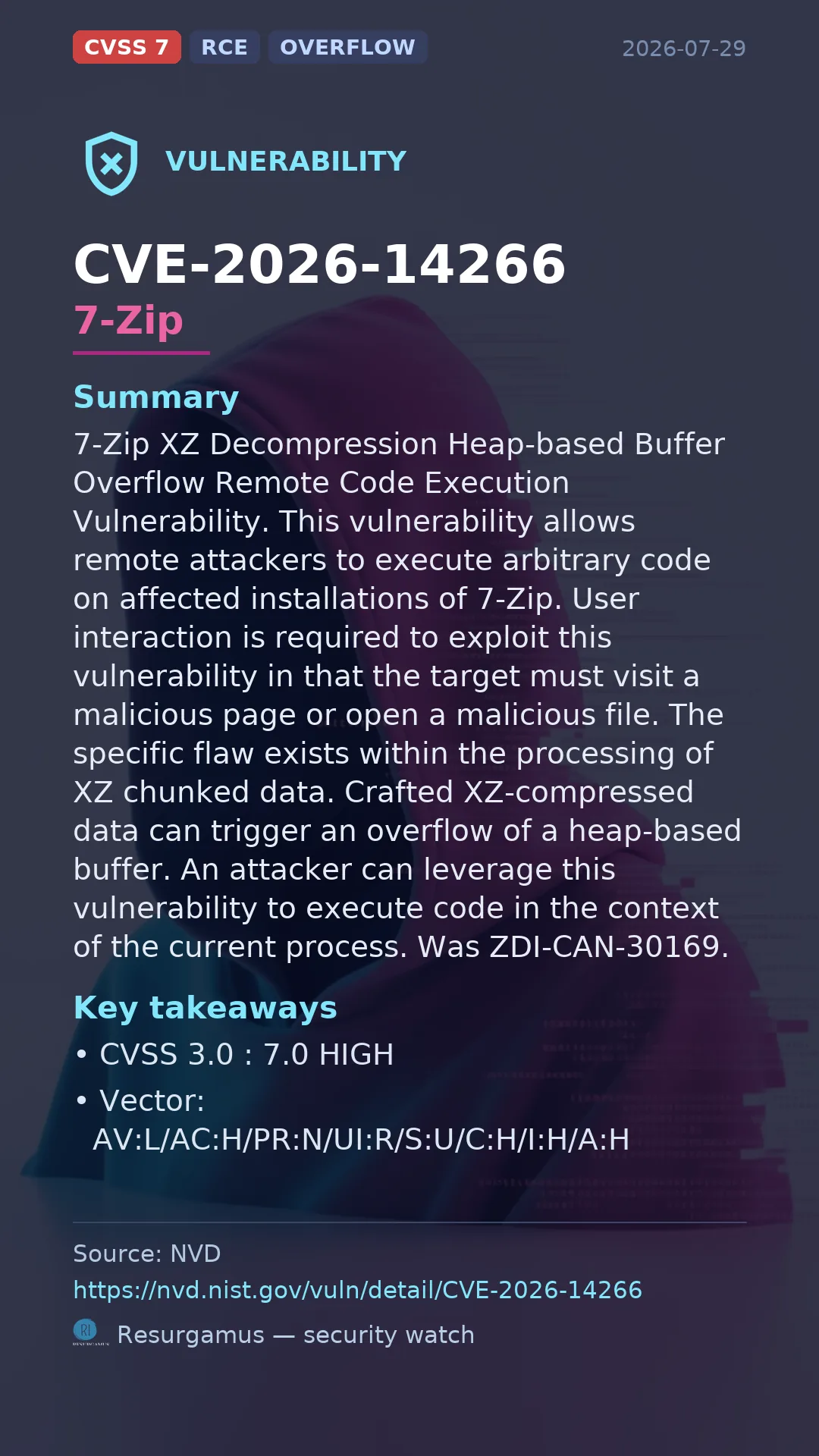 CVE-2026-14266 7-Zip Vulnerability