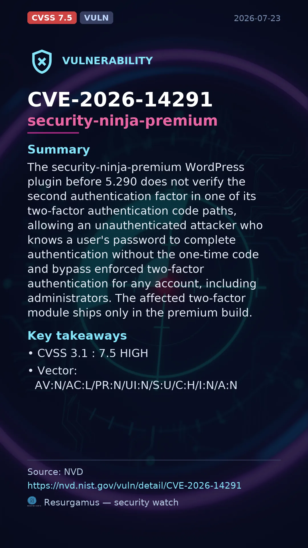 CVE-2026-14291 security-ninja-premium Vulnerability