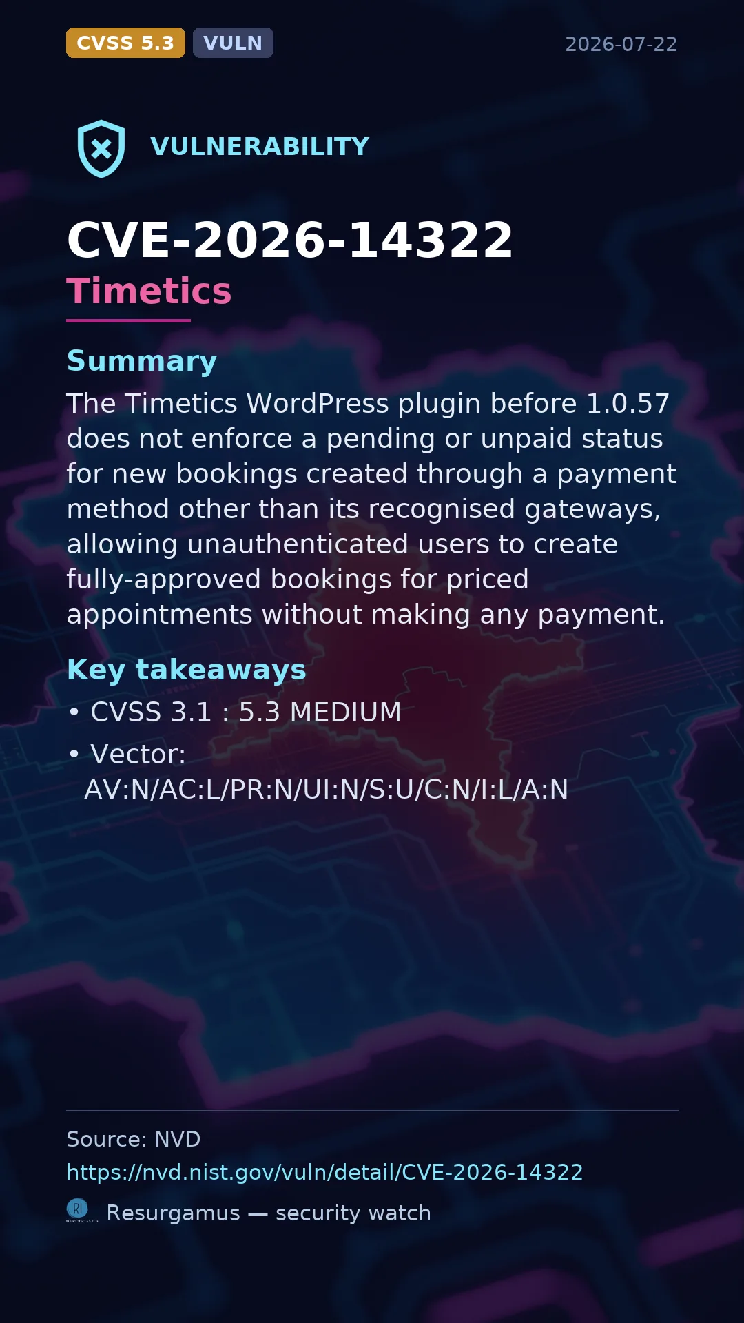 CVE-2026-14322 Timetics Vulnerability