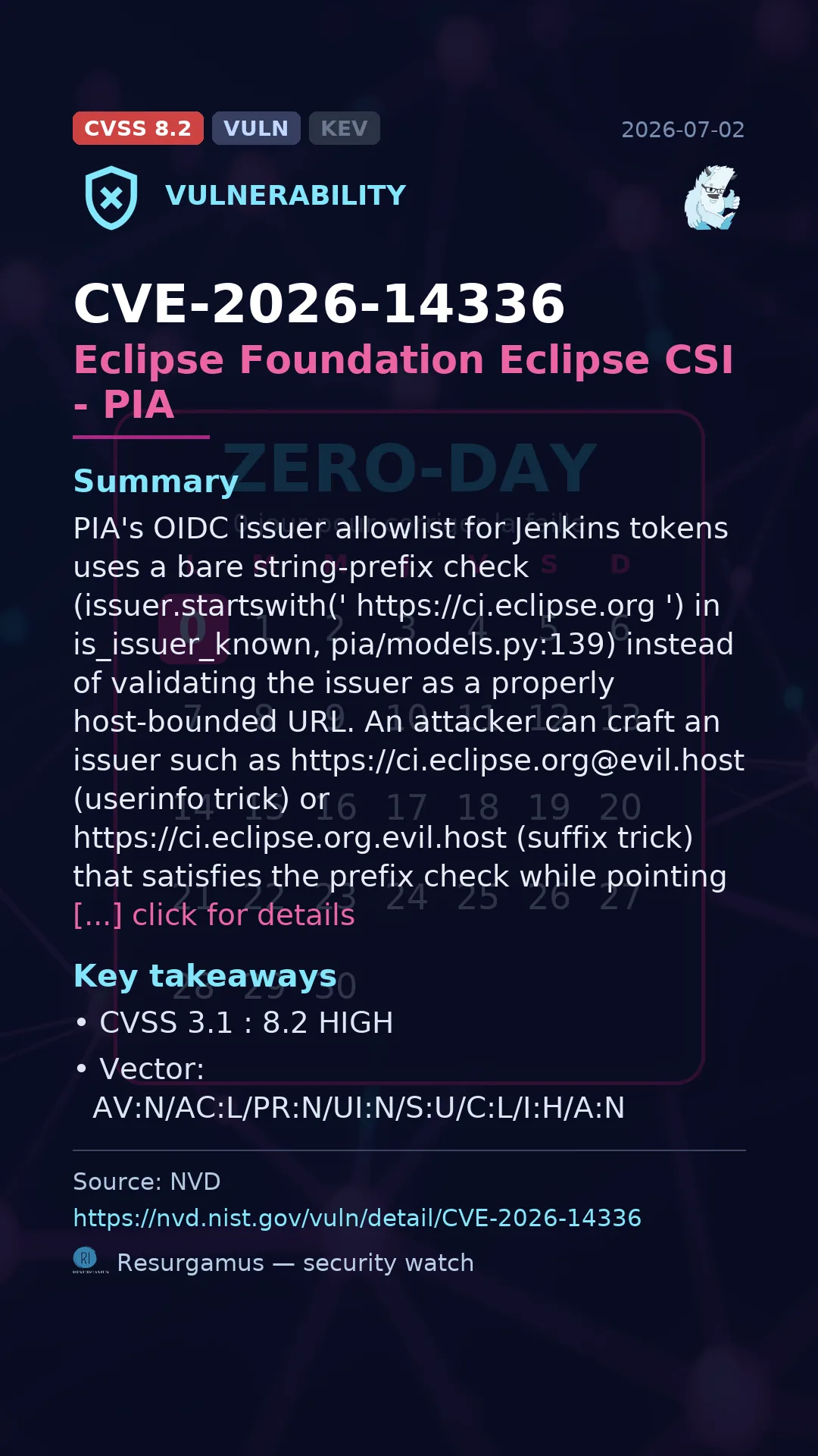 CVE-2026-14336 Eclipse Foundation Eclipse CSI - PIA Vulnerability